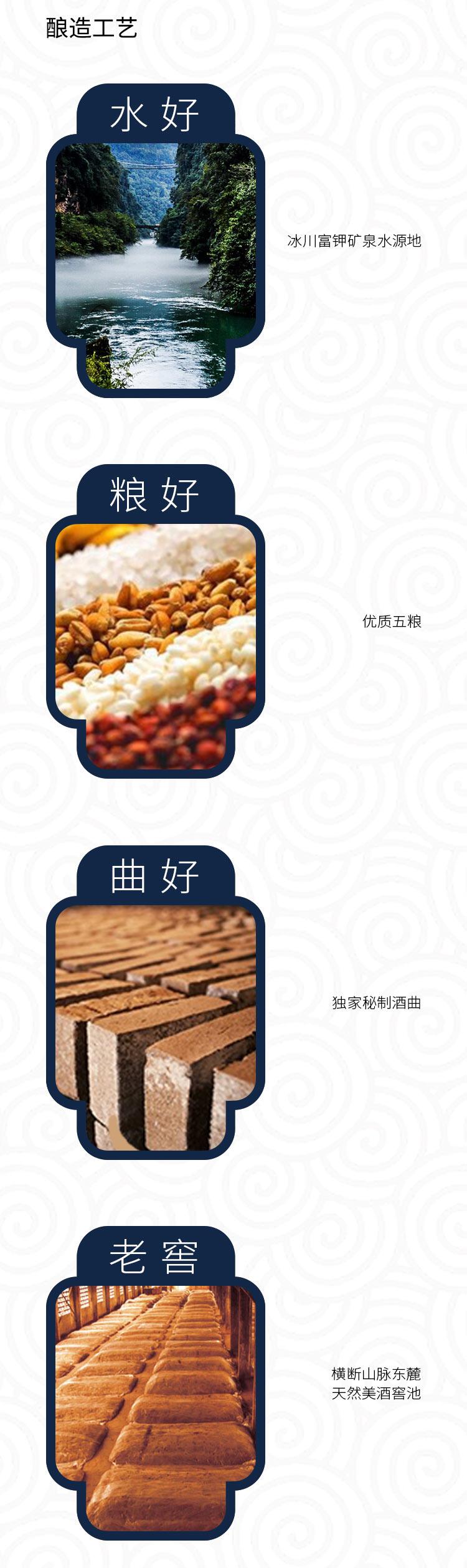 酿造工艺.jpg